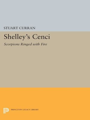 cover image of Shelley's CENCI